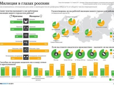 Карта ttolk.ru